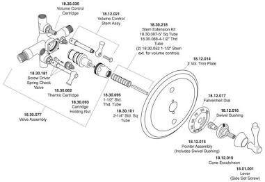 How to Fix a Showerhead Leak